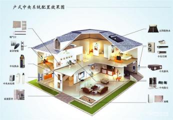 新冠肺炎成照妖鏡，暖通行業(yè)誰在“作妖”？